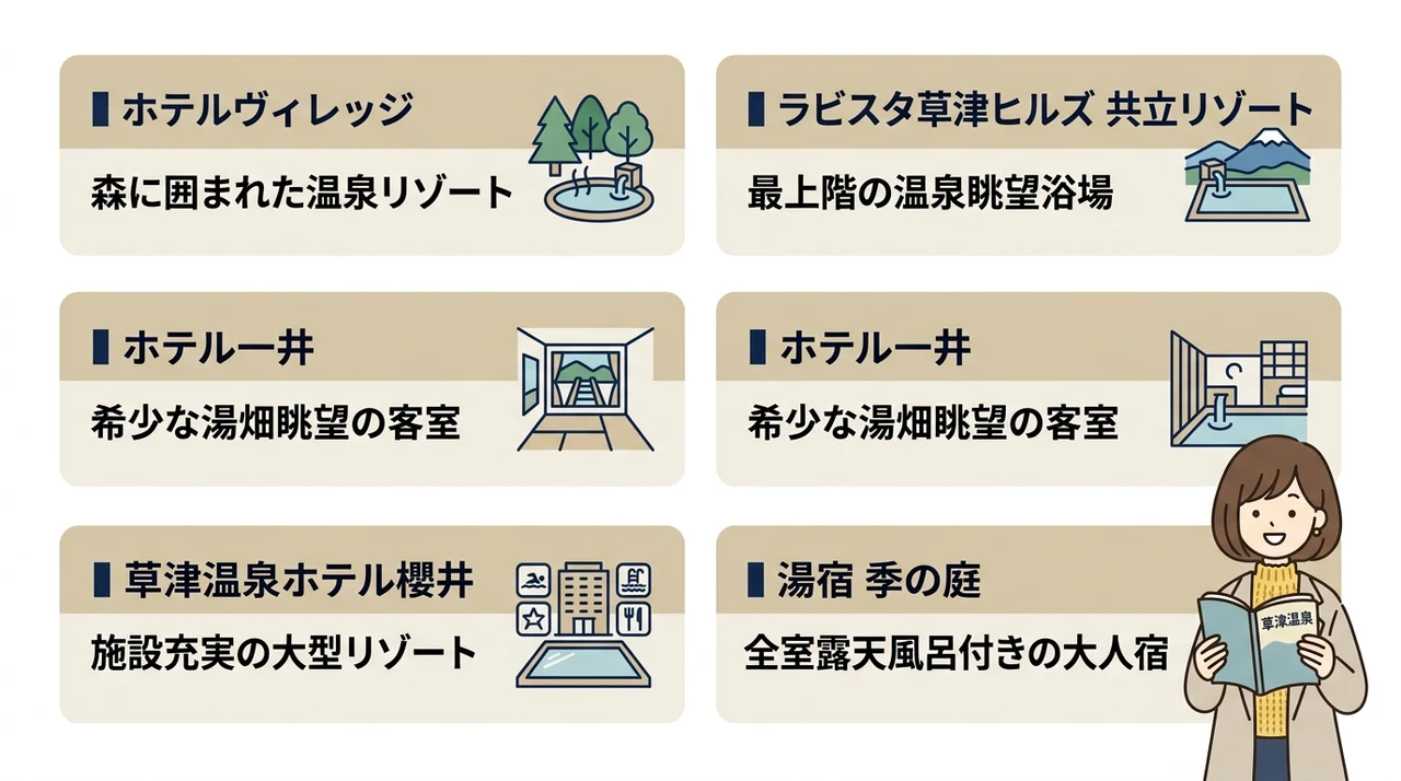 交通と宿がセットでお得な予約プラン5選