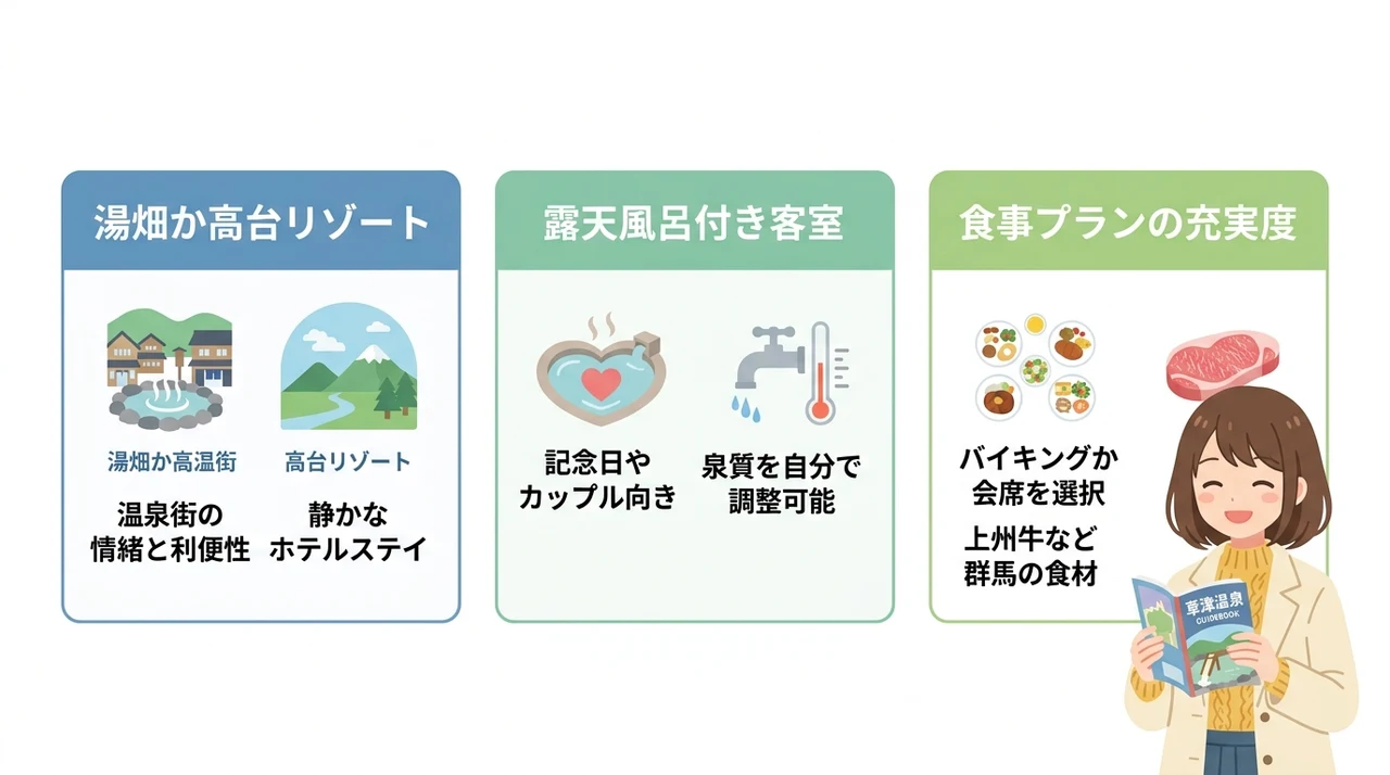 草津温泉での宿選びで重視すべき3つのポイント