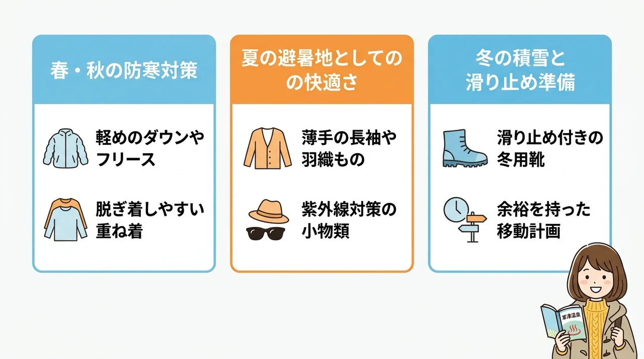 季節ごとの服装と気候アドバイス