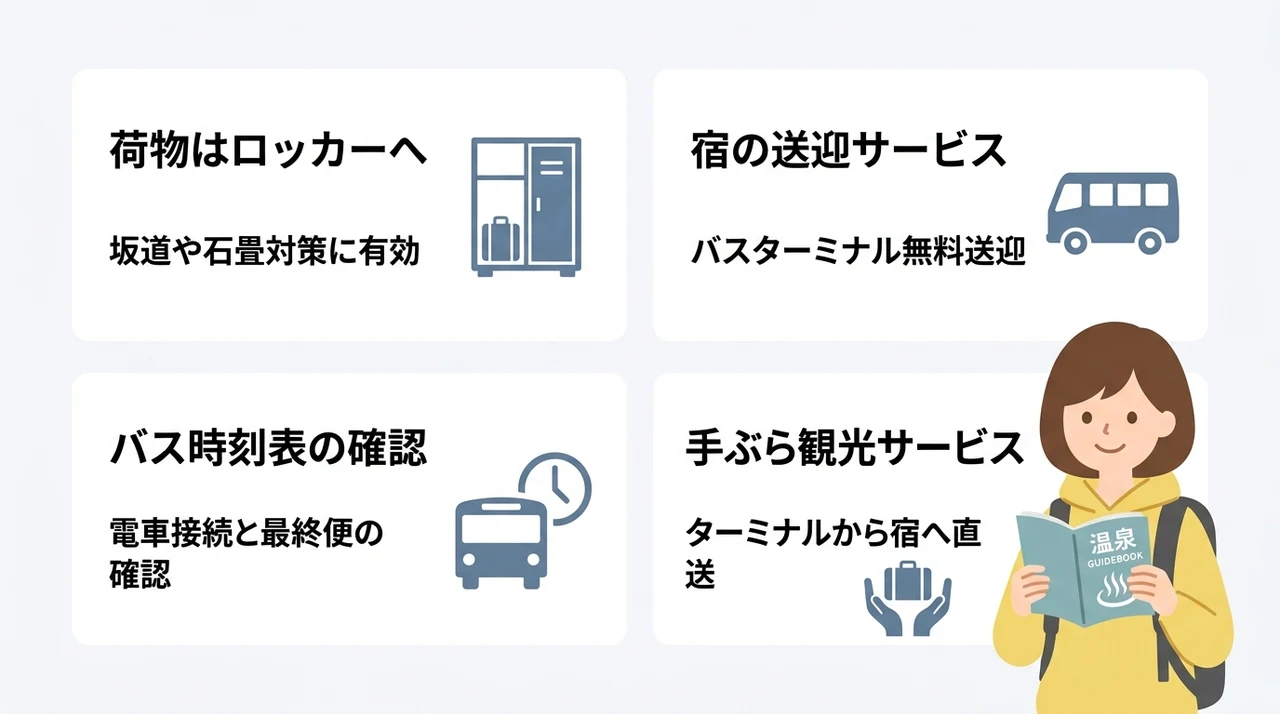 車なし旅行の不安をゼロにする4つの準備