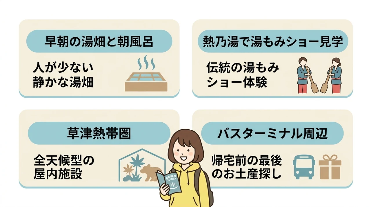【2日目】チェックアウト後も楽しむ観光プラン