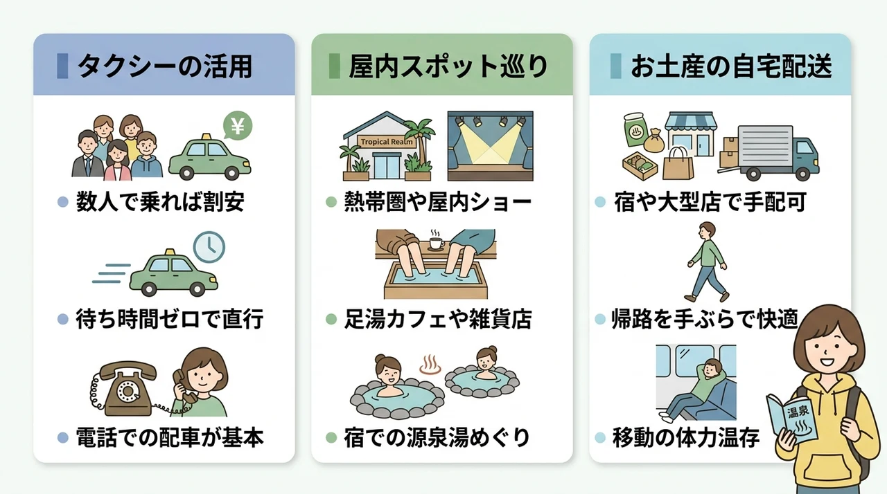 混雑・悪天候でも慌てない代替プランと裏技