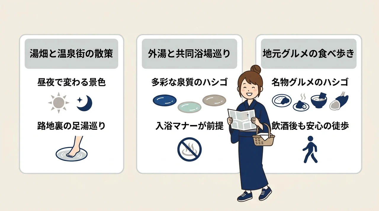 徒歩圏内で完結する草津温泉の3つの魅力