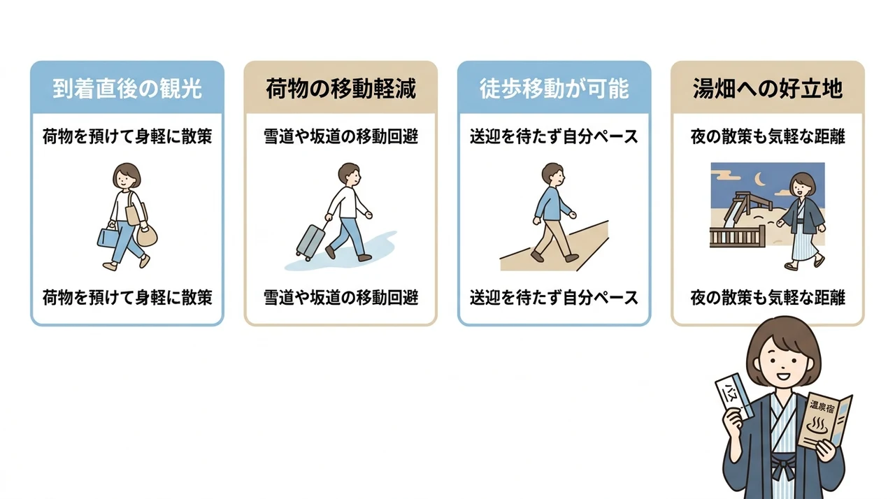 草津温泉でバス停近くの宿を選ぶべき理由