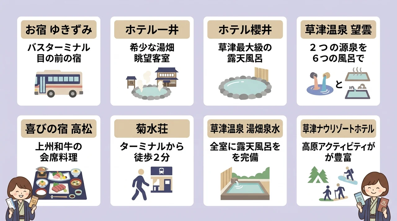 バスターミナルから徒歩圏内のおすすめ宿8選