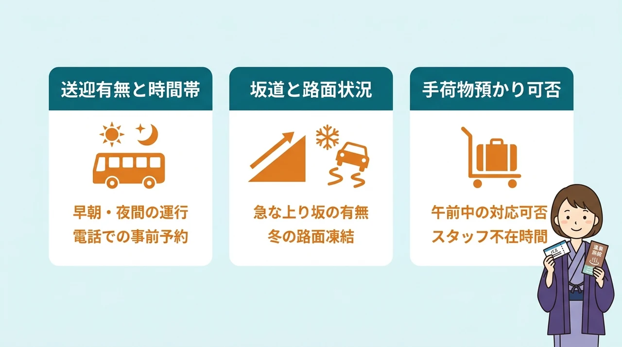 バス停近くの宿を選ぶ際の3つのチェックポイント