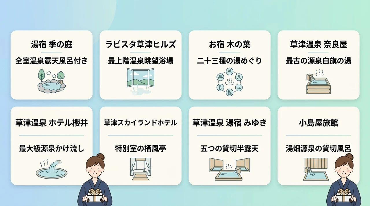 草津温泉で叶えるカップル誕生日旅の宿選び