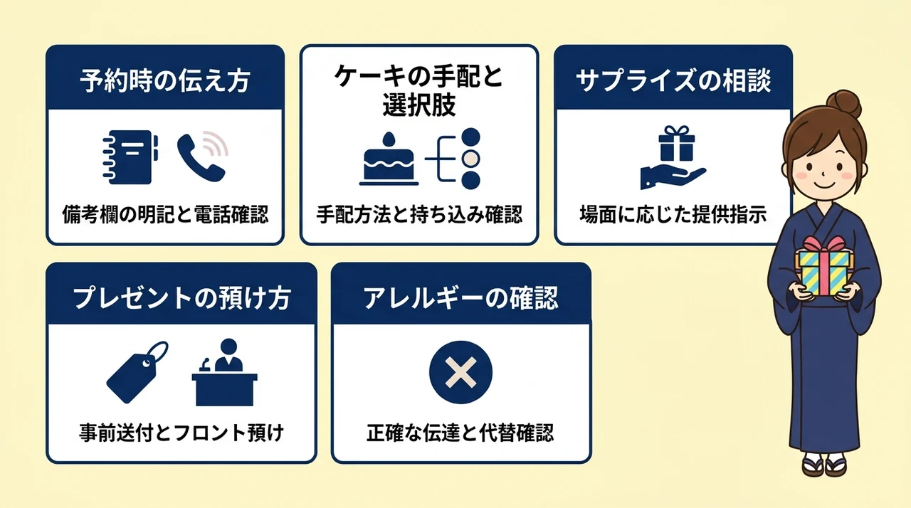 誕生日サプライズを成功させる事前準備と宿への相談マニュアル
