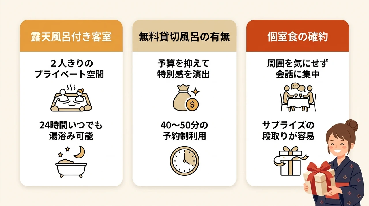カップルが選ぶべき草津温泉旅館の3つの条件