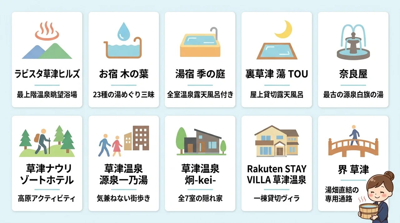 草津温泉で叶える、カップル向け貸切風呂付き宿おすすめ10選