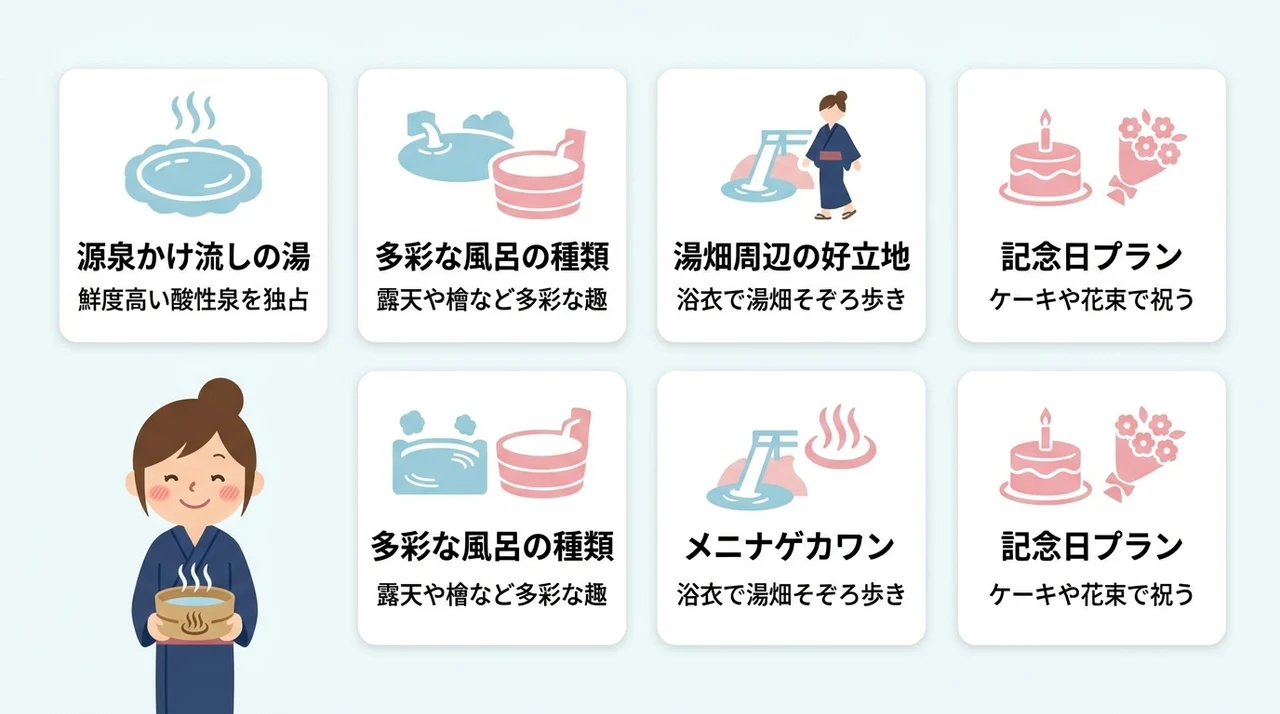 ふたりの時間を深める、草津温泉の貸切風呂の魅力とは