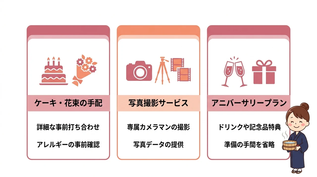 記念日を彩る、サプライズを成功させるオプション術