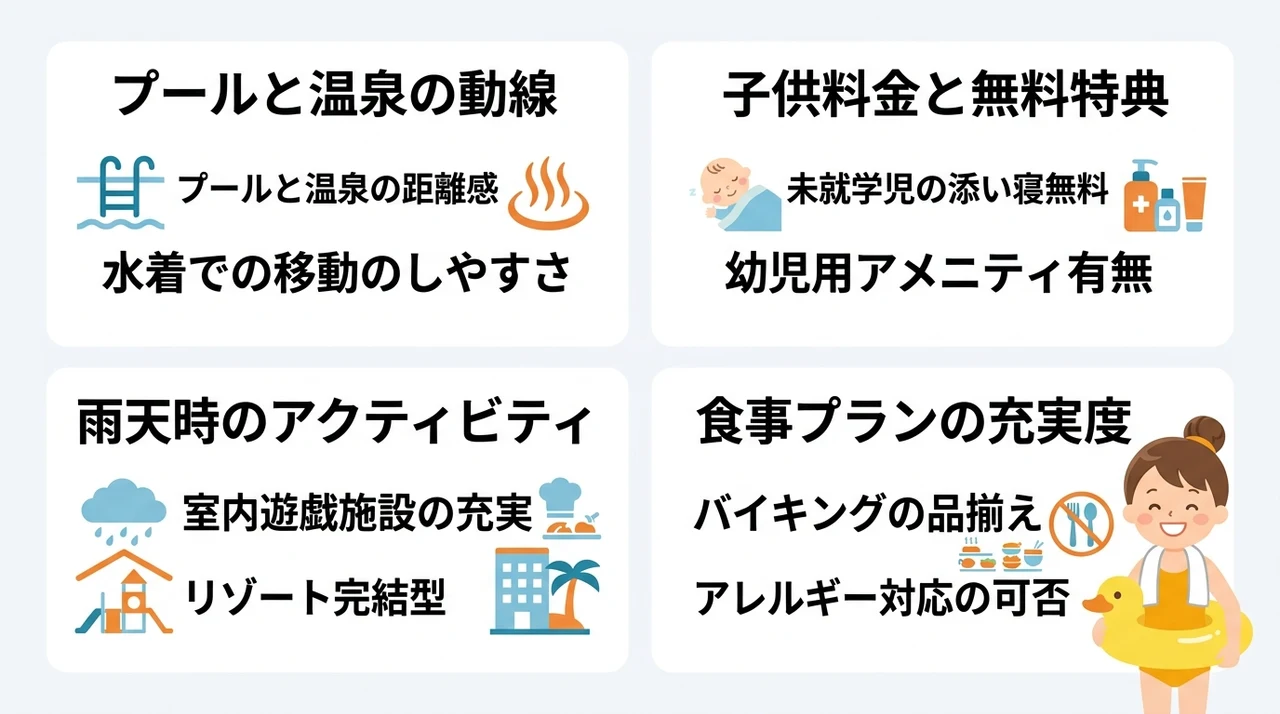 ホテル選びで後悔しないための比較ポイント
