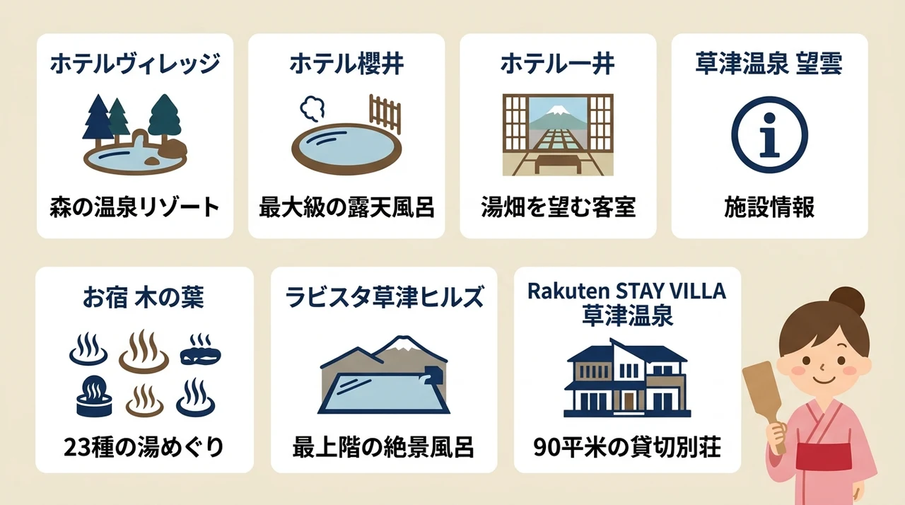 草津温泉の三世代旅行に最適な宿7選