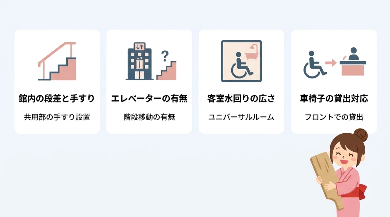 祖父母も安心のバリアフリー対応とは