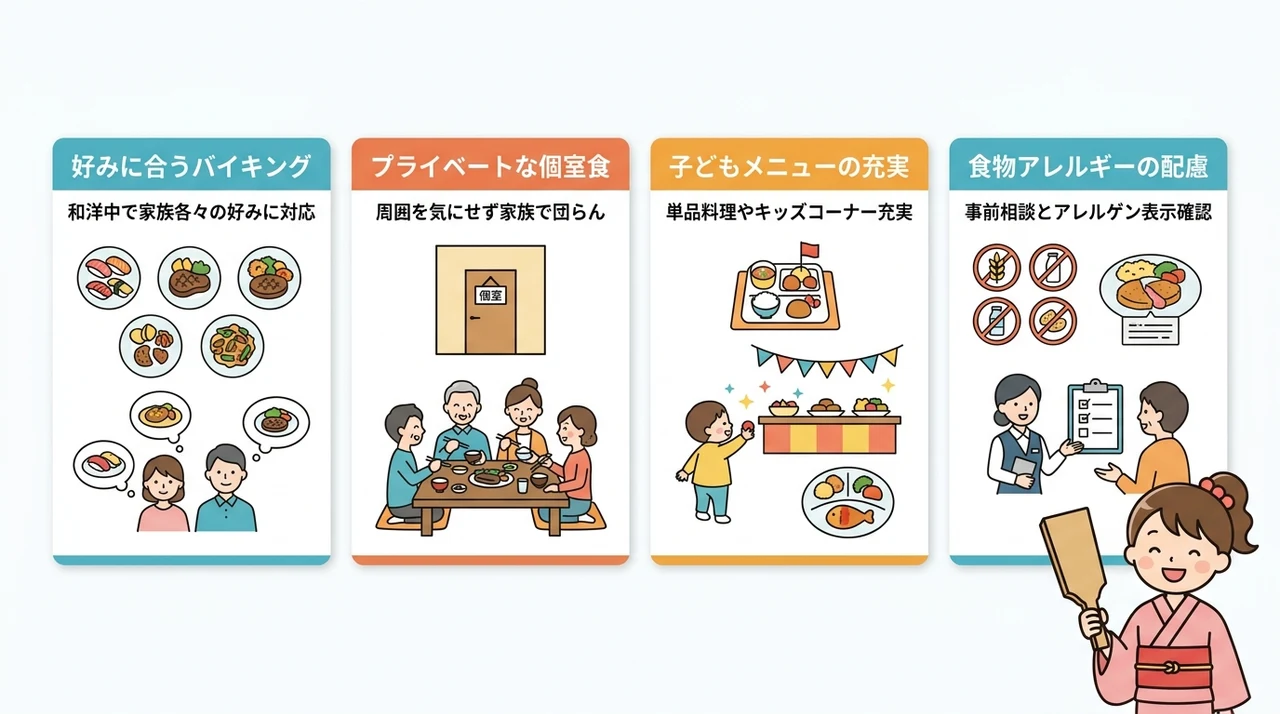 三世代旅行で叶える快適な食事のポイント