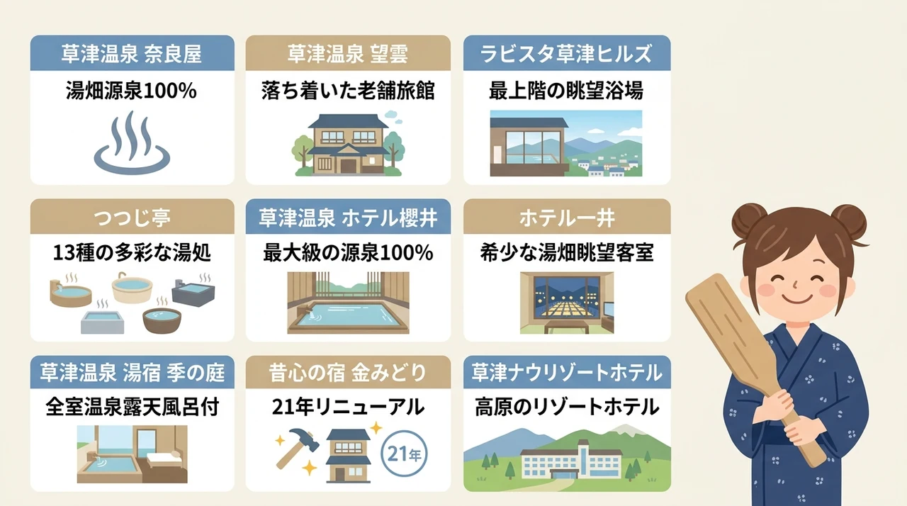 草津温泉で源泉かけ流しを楽しめるおすすめ宿9選