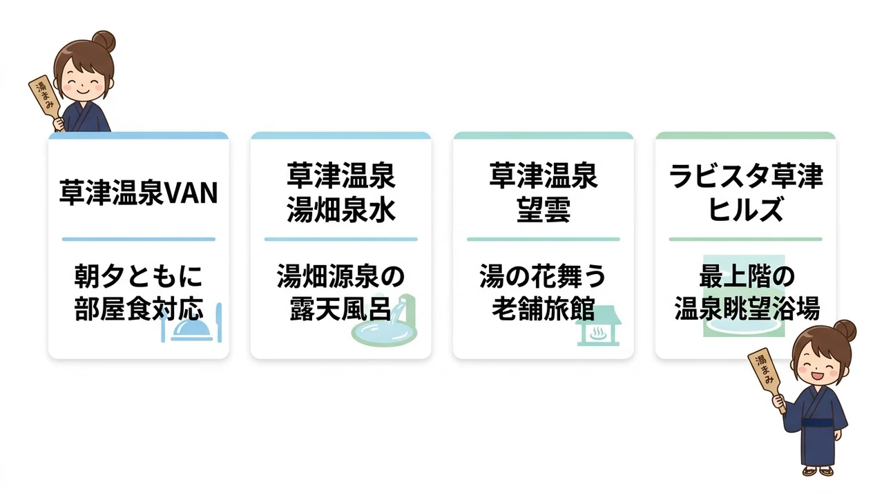 露天風呂付き客室で愉しむ源泉かけ流しの宿