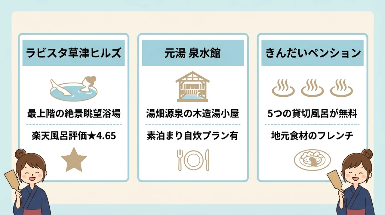 貸切風呂で満喫する源泉かけ流しの魅力