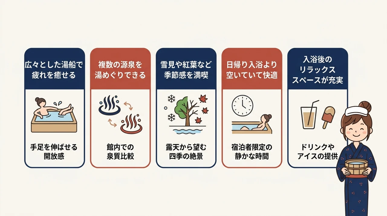 大浴場重視の宿に泊まる5つのメリット