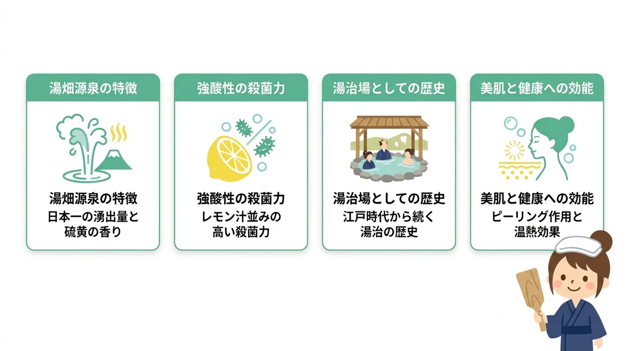 湯畑源泉にこだわるべき理由と泉質の魅力
