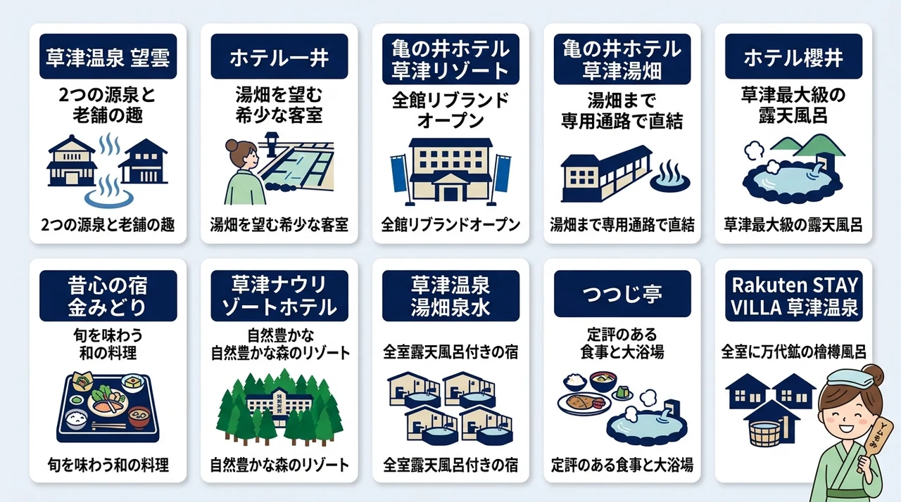 草津温泉で万代鉱源泉を楽しめるおすすめ宿10選