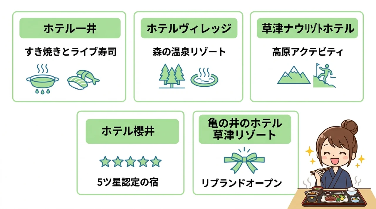 上州牛や地元食材を満喫するビュッフェ