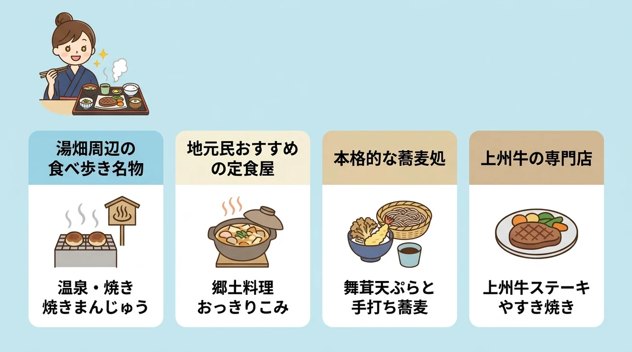 夕食なしプランでも困らない周辺グルメ