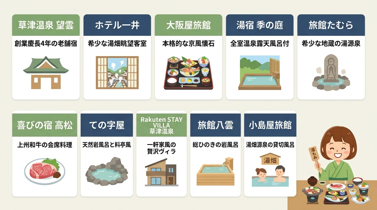草津温泉で個室食が叶うおすすめの宿10選