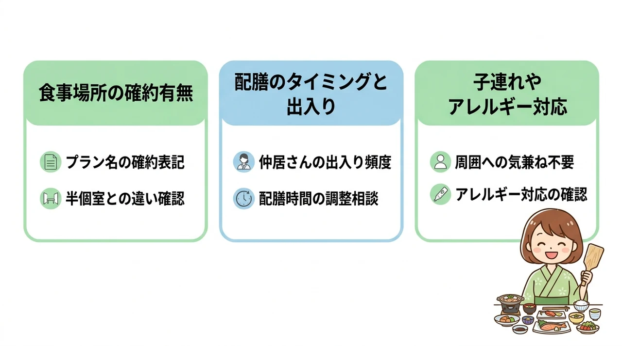 個室食の宿を選ぶ際に確認したい3つのポイント