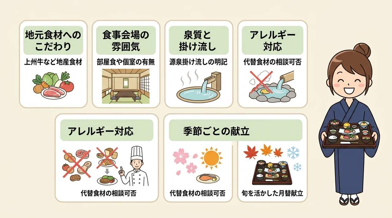 会席料理の宿を選ぶ際に確認したい5つのポイント