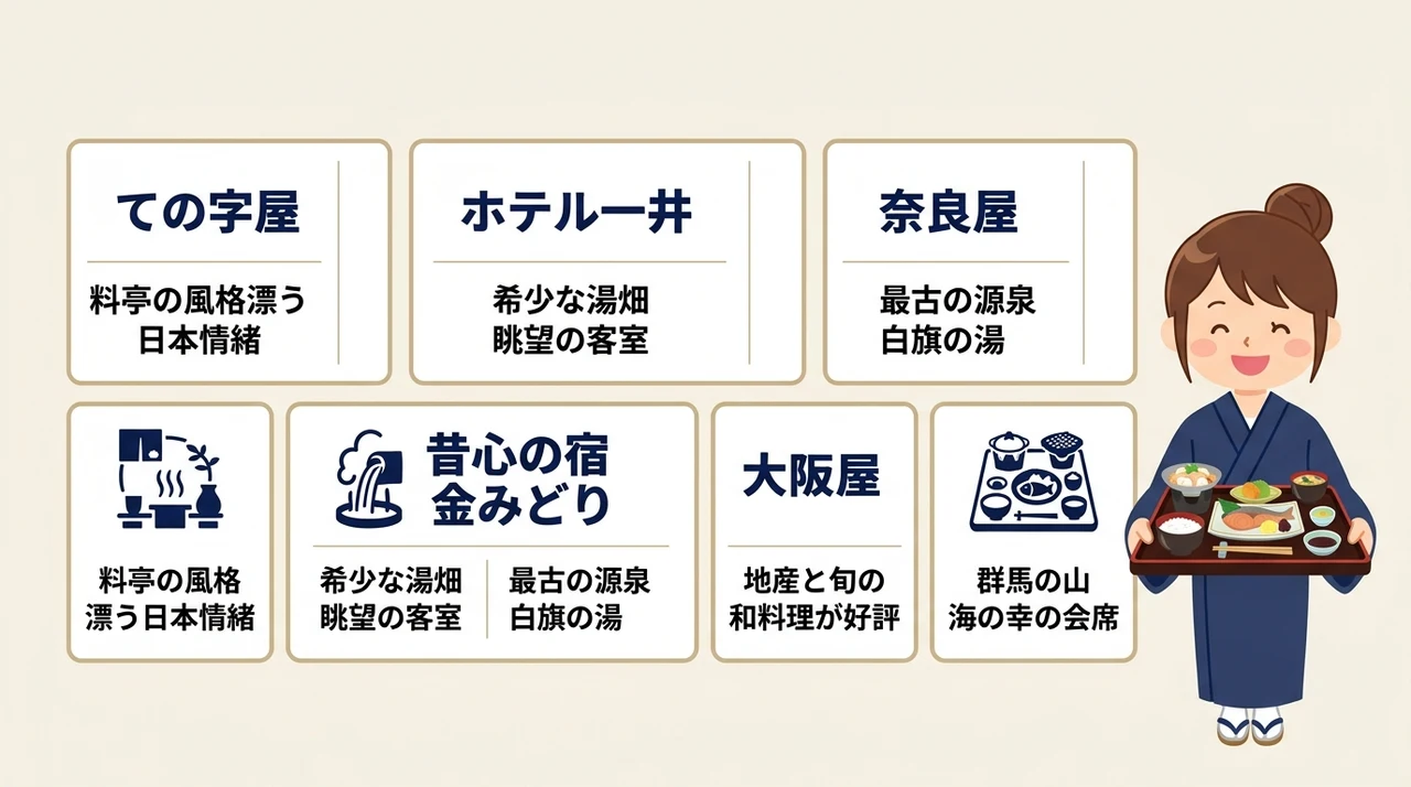 部屋食・個室食で味わう草津温泉の贅沢な会席