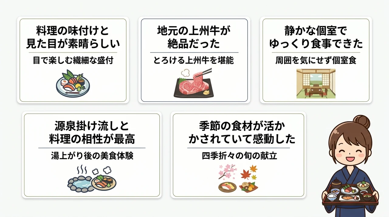 草津温泉の会席料理宿に泊まった人の良い口コミ