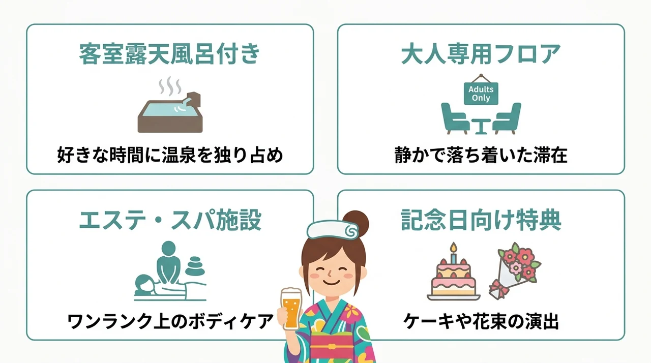 カップル・女子旅で満足度を高める宿の特徴
