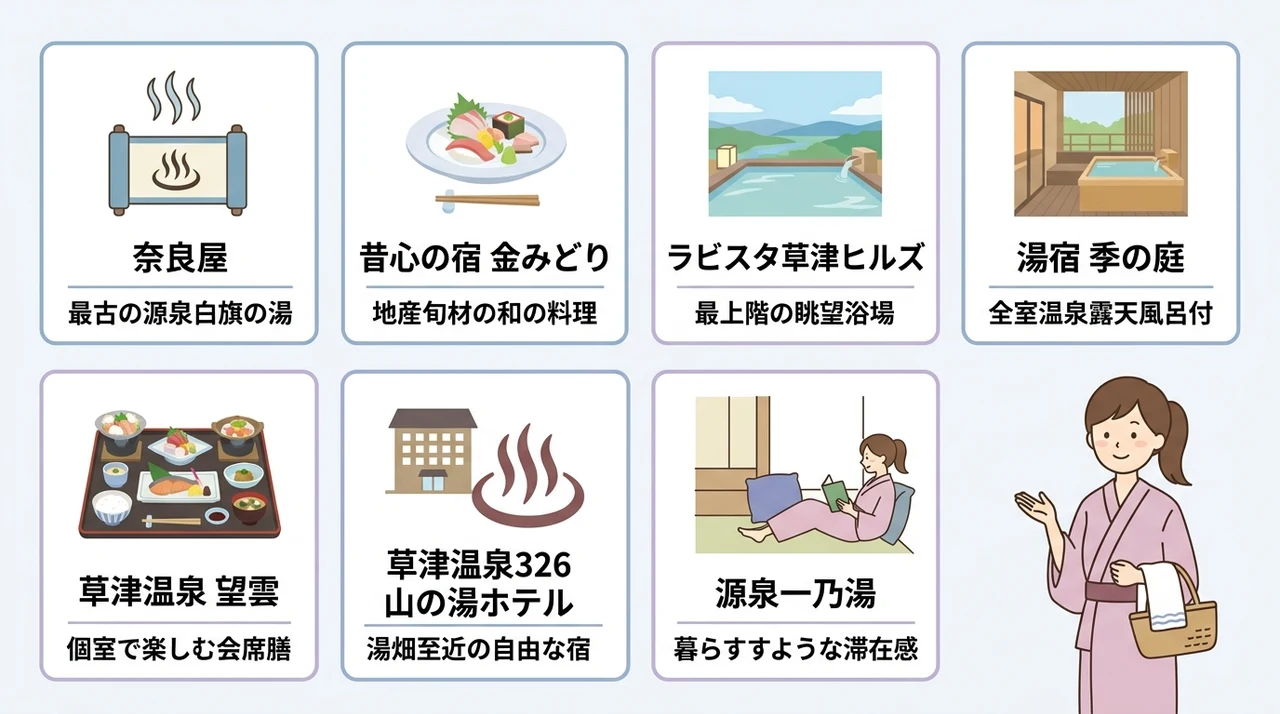 草津温泉で叶える女性一人旅｜おすすめ宿7選