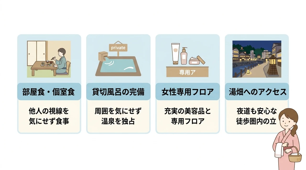 一人旅の宿選びで外せない4つの安心ポイント