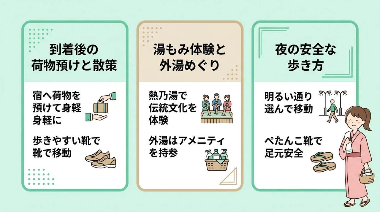 草津温泉を満喫する一人旅のモデルプラン