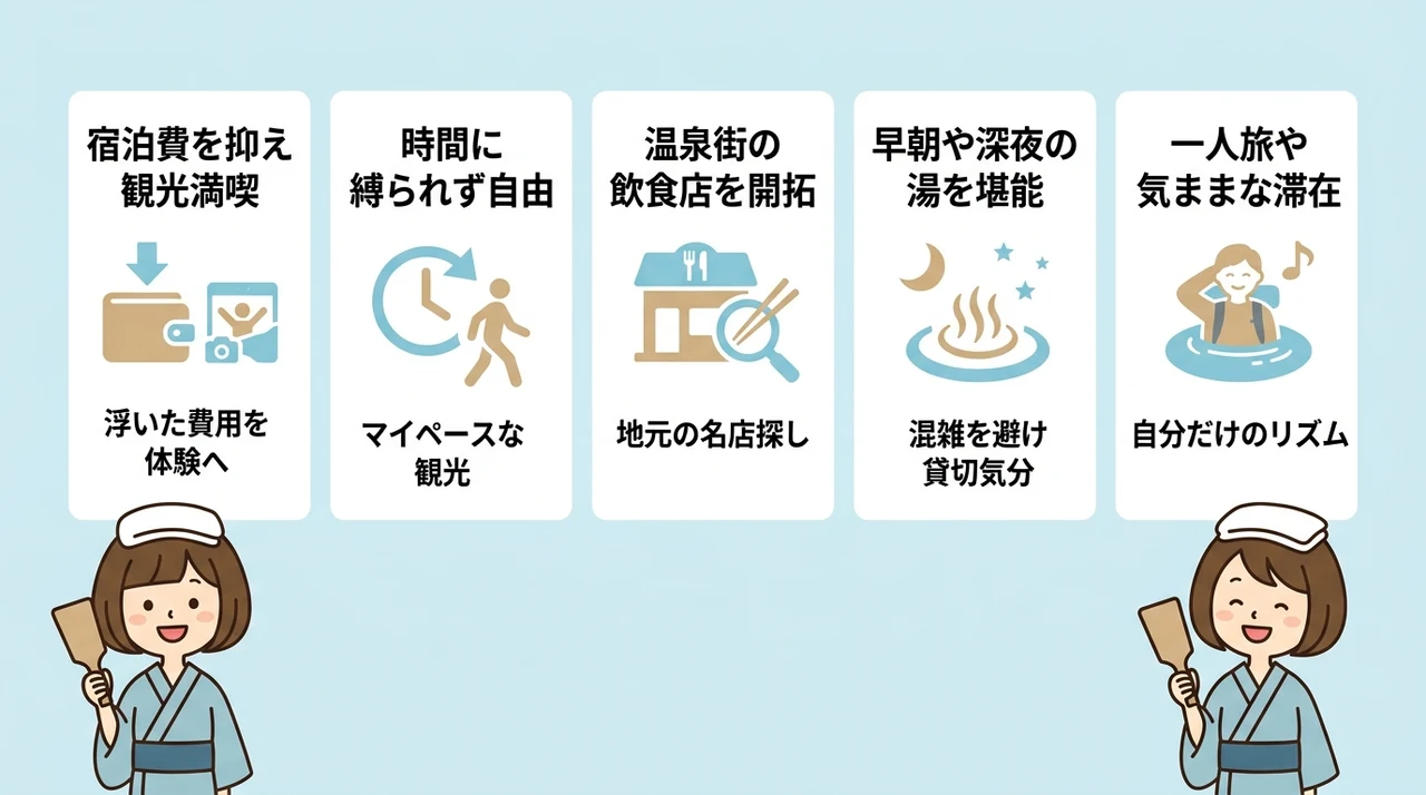 草津温泉で素泊まりする5つのメリット