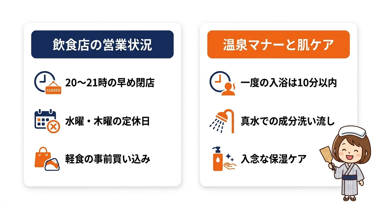 知っておきたい素泊まり利用時の注意点