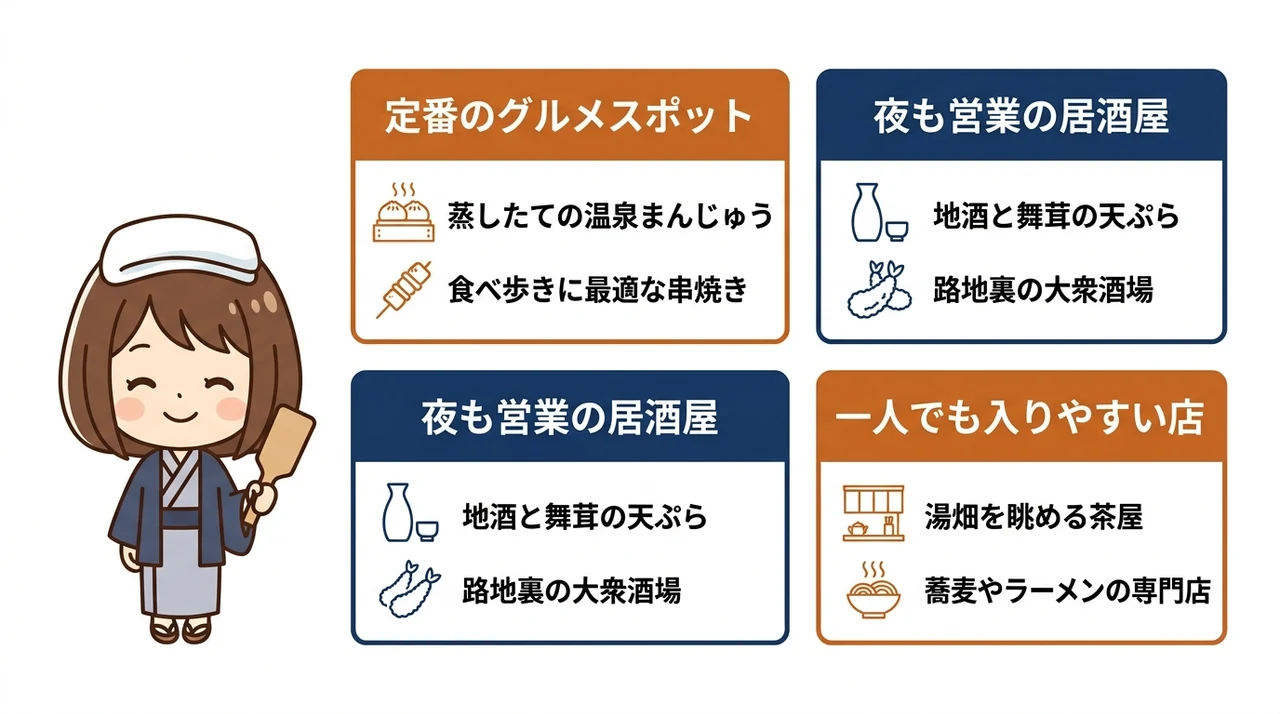 湯畑周辺の食べ歩き・飲食店マップ