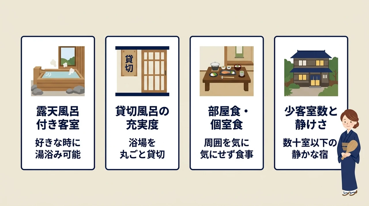 プライベート空間を重視した宿の選び方