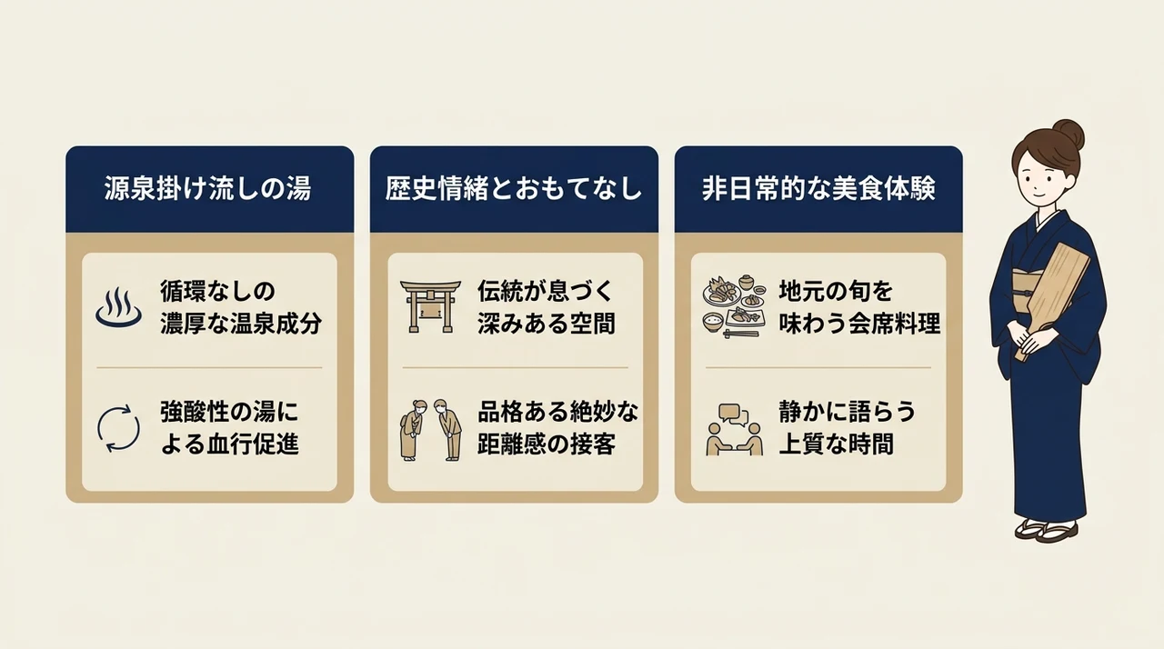 大人の草津旅で実感できる3つの満足ポイント
