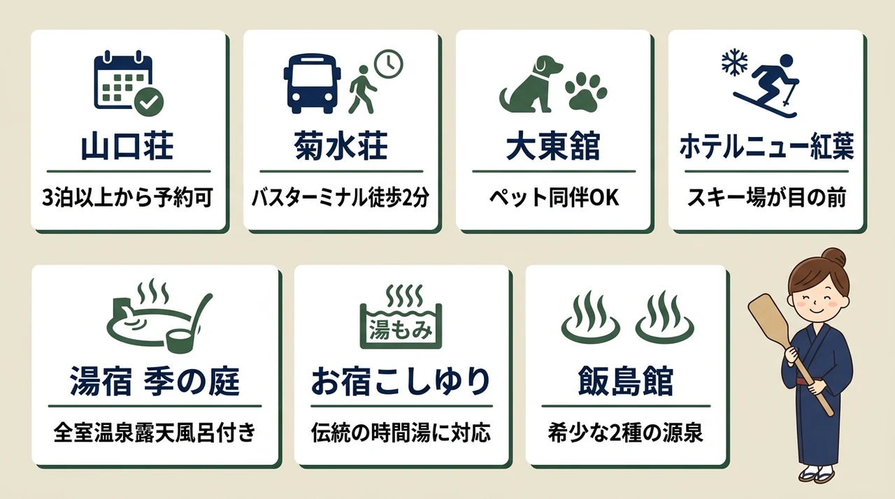 草津温泉で叶える本格湯治｜長期滞在におすすめの宿7選