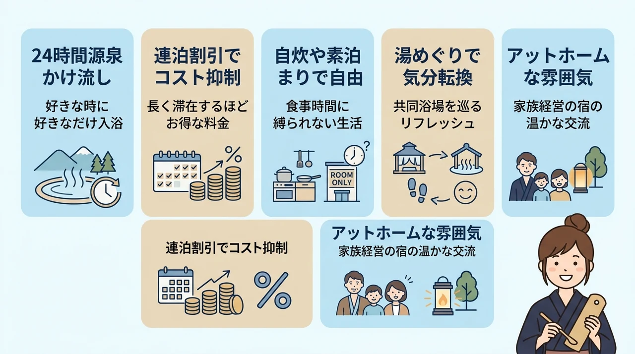 一人旅・長期滞在で感じた草津湯治の5つの魅力