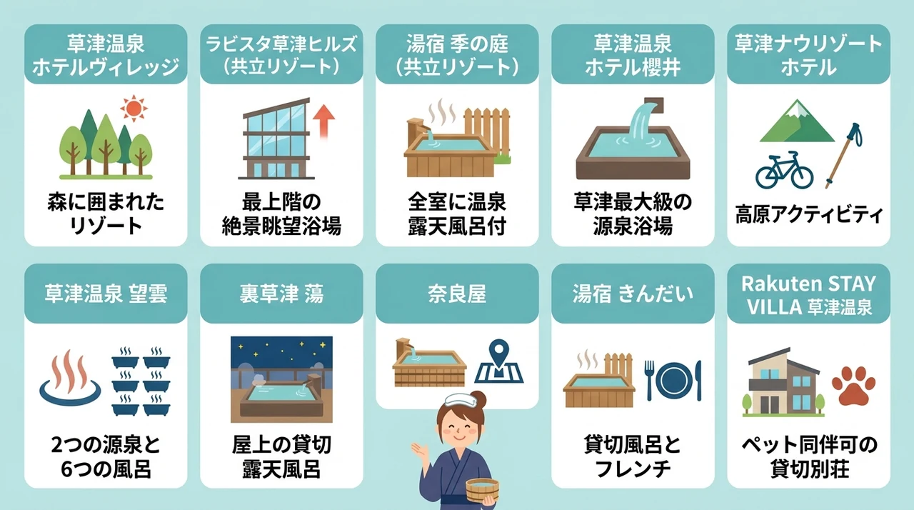 草津温泉の連泊におすすめの宿10選