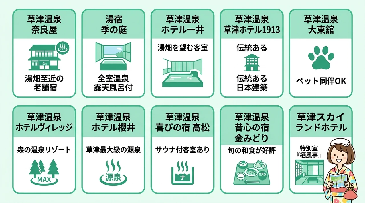 草津温泉で本当にコスパのいい宿おすすめ10選【2026年最新】