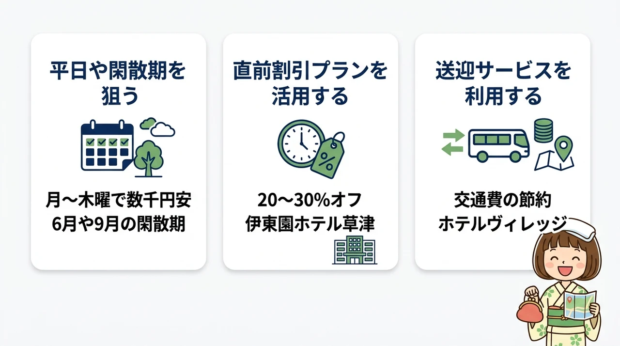 草津温泉のコスパ宿で得する予約のテクニック