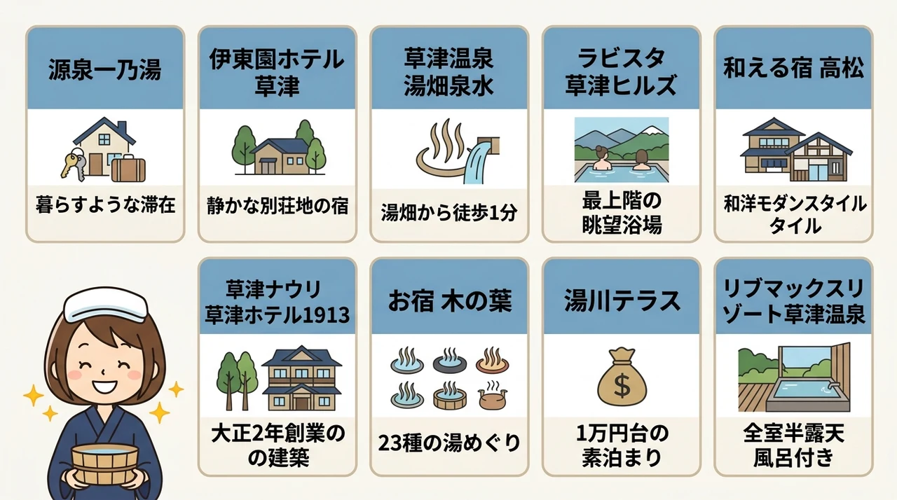 草津温泉で客室露天風呂が安い宿10選｜コスパ重視派が選ぶべき一覧