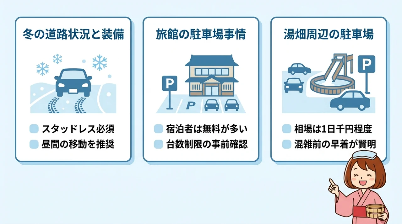 車利用者のための草津温泉アクセスと駐車場事情