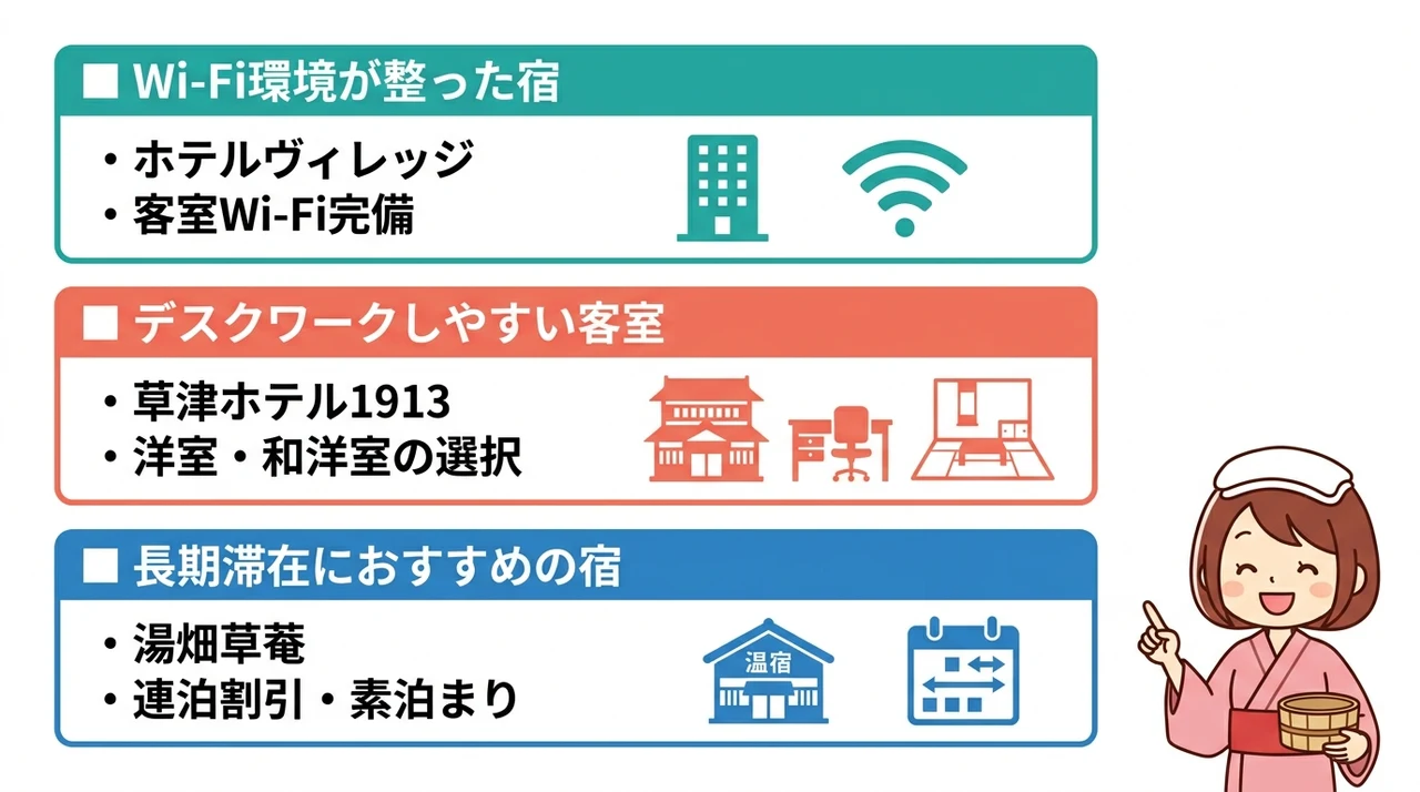 テレワーク・ワーケーションにも使える草津温泉の旅館